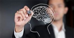 Psychologické vlastnosti človeka